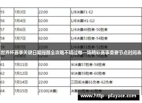 世界杯赛季关键日期提醒全攻略不错过每一场精彩赛事重要节点时间表
