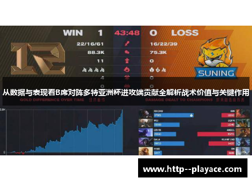 从数据与表现看B席对阵多特亚洲杯进攻端贡献全解析战术价值与关键作用