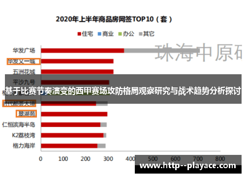 基于比赛节奏演变的西甲赛场攻防格局观察研究与战术趋势分析探讨