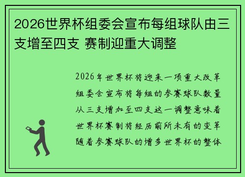2026世界杯组委会宣布每组球队由三支增至四支 赛制迎重大调整